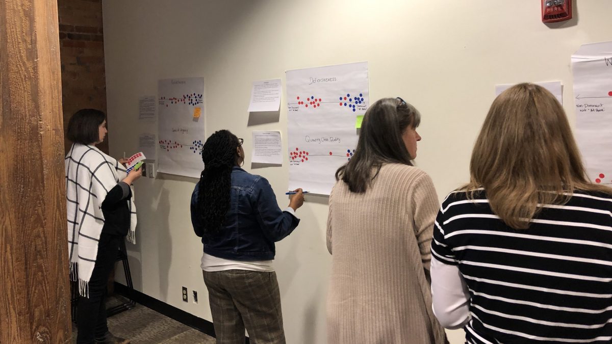 a team working during a racial equity workshop